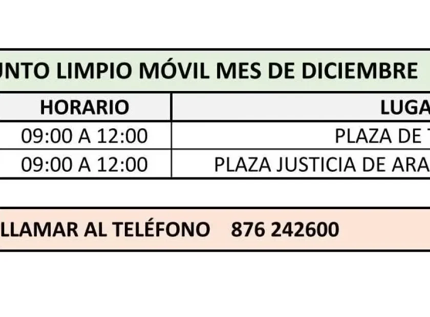 Guardias y punto limpio Diciembre 2025