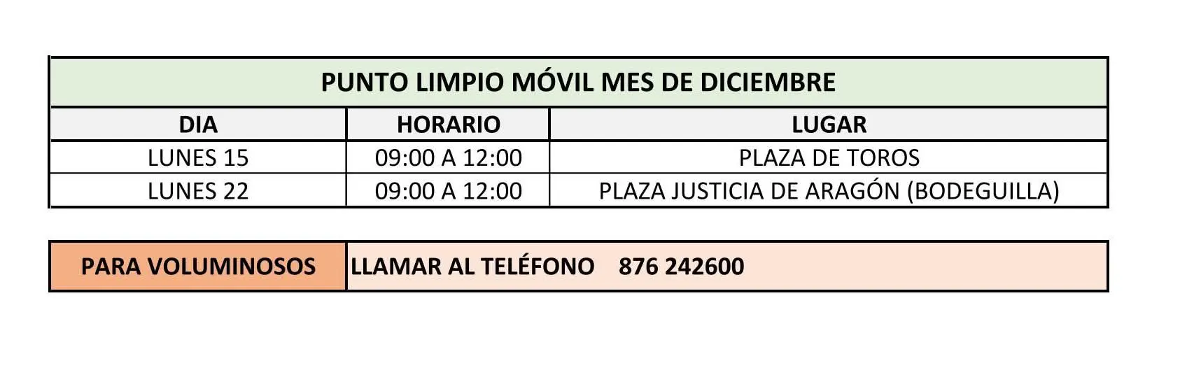 Guardias y punto limpio Diciembre 2025